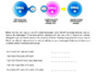 EV Messages.pdf
