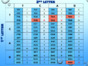 EV message decoder!.pdf
